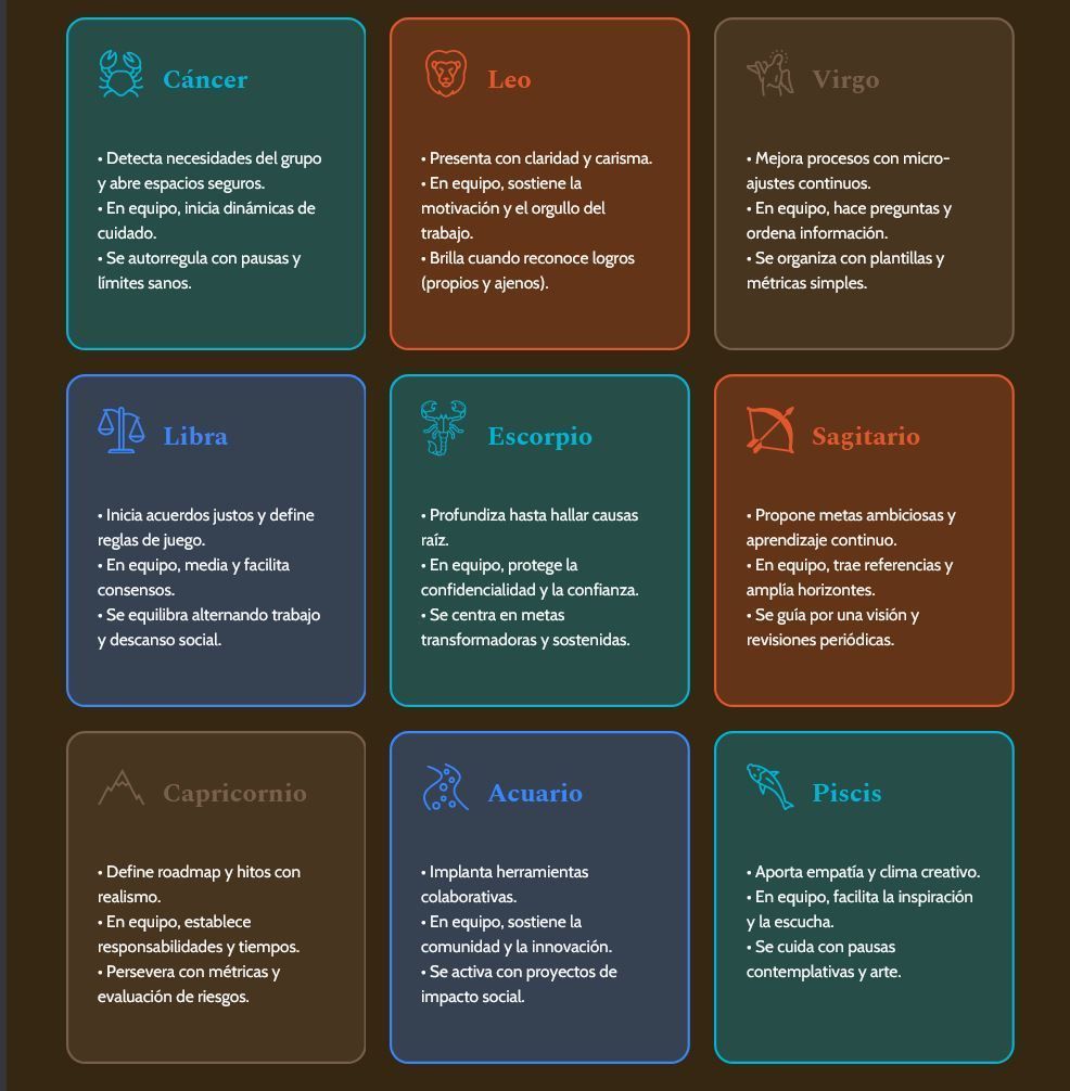 Infografía astrología parte2